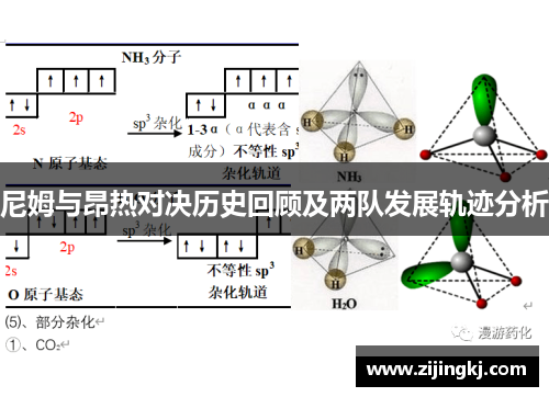 尼姆与昂热对决历史回顾及两队发展轨迹分析